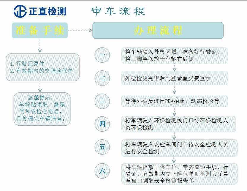 拉斯维加斯9888(中国)官方网站